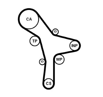 ozubený řemen CONTINENTAL CTAM CT1176