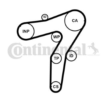 Sada rozvodového řemene CONTINENTAL CTAM CT1183K1