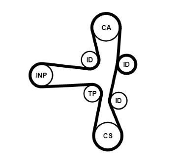 Sada ozubeného remeňa CONTINENTAL CTAM CT1220K1