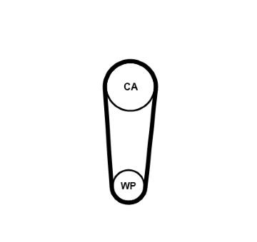 Vodní pumpa + sada ozubeného řemene CONTINENTAL CTAM CT1236WP1