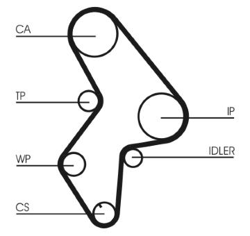 Vodní pumpa + sada ozubeného řemene CONTINENTAL CTAM CT1061WP3