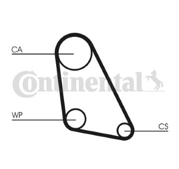 ozubený řemen CONTINENTAL CTAM CT534