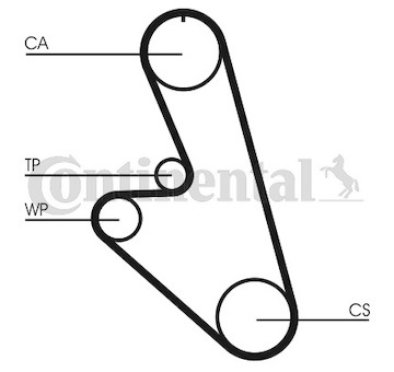 Ozubený řemen CONTINENTAL CTAM CT959