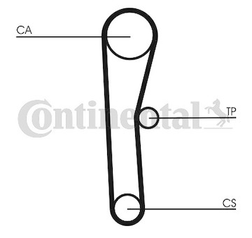 ozubený řemen CONTINENTAL CTAM CT536