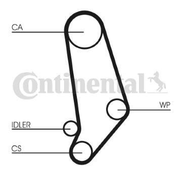 Ozubený řemen CONTITECH CT539