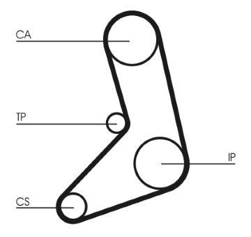 Ozubený řemen CONTINENTAL CTAM CT542