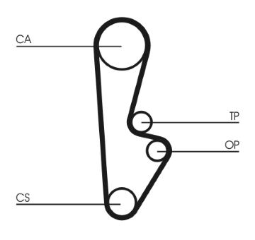 Ozubený řemen CONTINENTAL CTAM CT559