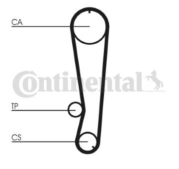 Ozubený řemen CONTINENTAL CTAM CT569