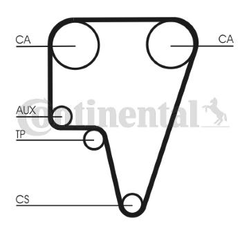 Ozubený řemen CONTINENTAL CTAM CT575