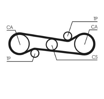 ozubený řemen CONTINENTAL CTAM CT581