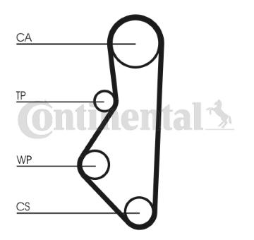 Ozubený řemen CONTINENTAL CTAM CT586