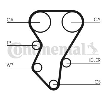 Ozubený řemen CONTINENTAL CTAM CT588