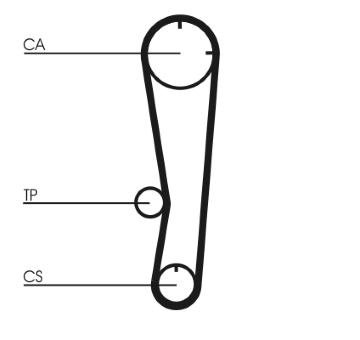 Ozubený řemen CONTINENTAL CTAM CT602