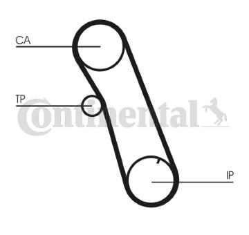 Ozubený řemen CONTINENTAL CTAM CT616