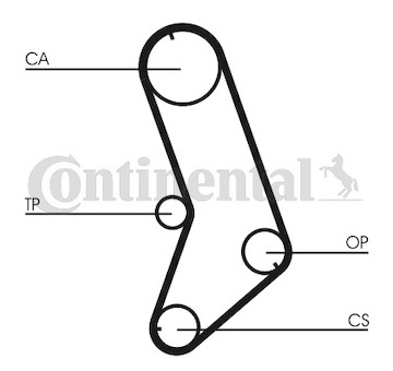 ozubený řemen CONTINENTAL CTAM CT647