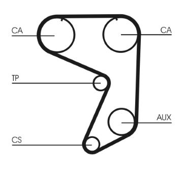 ozubený řemen CONTINENTAL CTAM CT649