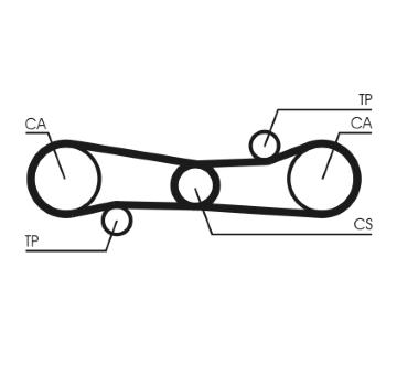 ozubený řemen CONTINENTAL CTAM CT654