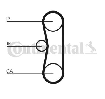 ozubení,sada rozvodového řemene CONTINENTAL CTAM CT700K2PRO