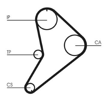 Ozubený řemen CONTINENTAL CTAM CT663