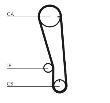 Ozubený řemen CONTINENTAL CTAM CT665