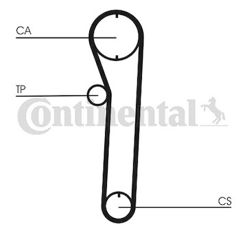 Sada rozvodového řemene CONTINENTAL CTAM CT680K2