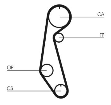 Ozubený řemen CONTINENTAL CTAM CT679