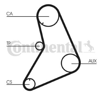 Ozubený řemen CONTINENTAL CTAM CT685