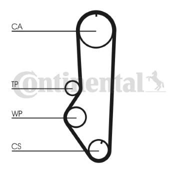 ozubení,sada rozvodového řemene CONTINENTAL CTAM CT690K1
