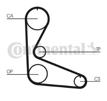 Ozubený řemen CONTINENTAL CTAM CT702