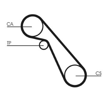 Ozubený řemen CONTINENTAL CTAM CT703