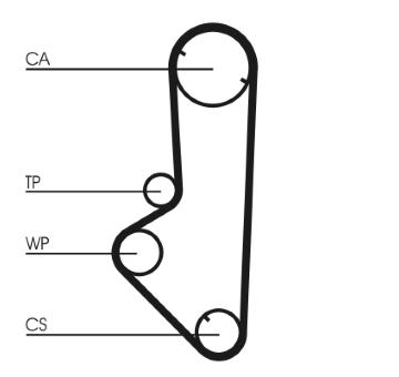 ozubený řemen CONTINENTAL CTAM CT707