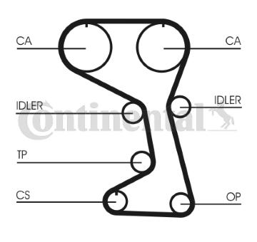 Ozubený řemen CONTINENTAL CTAM CT712