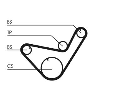 Ozubený řemen CONTINENTAL CTAM CT714