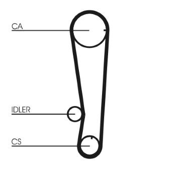 Ozubený řemen CONTINENTAL CTAM CT715