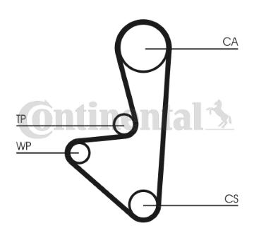 ozubení,sada rozvodového řemene CONTINENTAL CTAM CT718K2