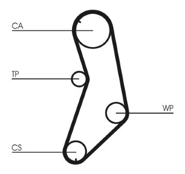 Ozubený řemen CONTITECH CT745