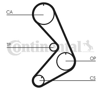 Ozubený řemen CONTINENTAL CTAM CT749