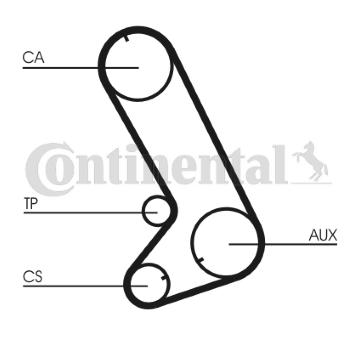 ozubený řemen CONTINENTAL CTAM CT773