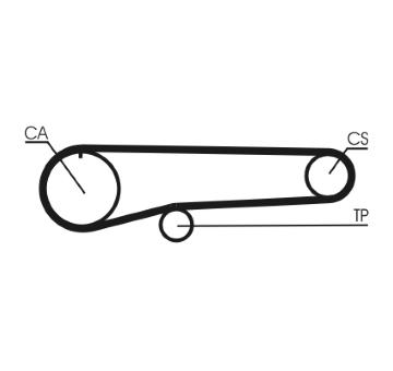 Ozubený řemen CONTINENTAL CTAM CT779