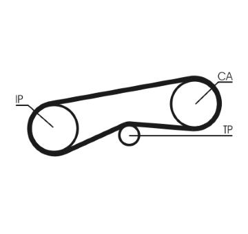Ozubený řemen CONTINENTAL CTAM CT780