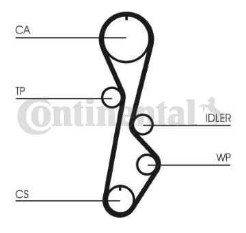 ozubený řemen CONTINENTAL CTAM CT785