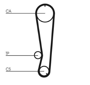 Ozubený řemen CONTINENTAL CTAM CT788