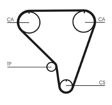 Ozubený řemen CONTINENTAL CTAM CT789