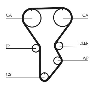 ozubený řemen CONTINENTAL CTAM CT790