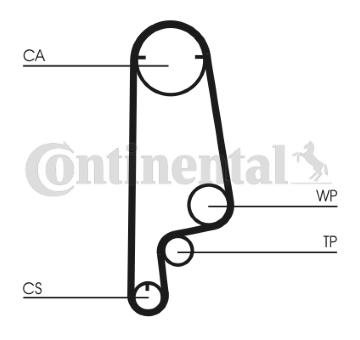 ozubení,sada rozvodového řemene CONTINENTAL CTAM CT799K1