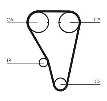 ozubení,sada rozvodového řemene CONTINENTAL CTAM CT803K1