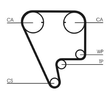 Ozubený řemen CONTINENTAL CTAM CT804