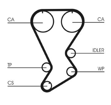 Ozubený řemen CONTINENTAL CTAM CT812