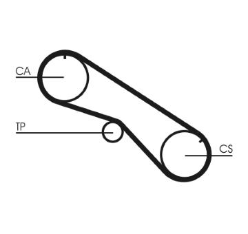 Ozubený řemen CONTITECH CT818