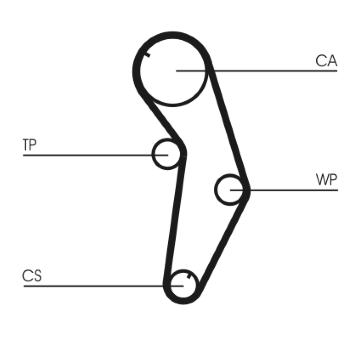 Ozubený řemen CONTINENTAL CTAM CT821